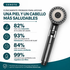 Lo que reportan las clientas